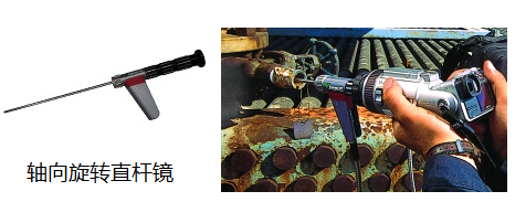 韋林光學(xué)直桿內(nèi)窺鏡 光學(xué)工業(yè)內(nèi)窺鏡—直桿鏡知識(shí)介紹及韋林工業(yè)內(nèi)窺鏡產(chǎn)品推薦