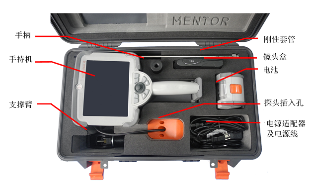 工業內窺鏡設備包括哪些組件 工業內窺鏡設備包括哪些組件