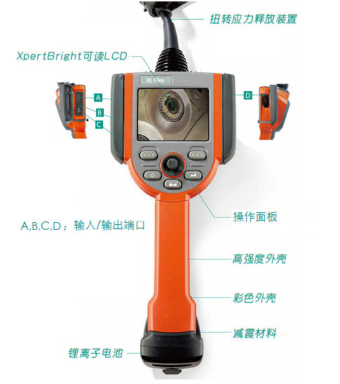 工業(yè)內(nèi)窺鏡手持機(jī)結(jié)構(gòu)圖 工業(yè)內(nèi)窺鏡手持機(jī)結(jié)構(gòu)圖