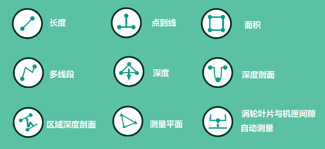 三維立體測量工業內窺鏡的測量模式